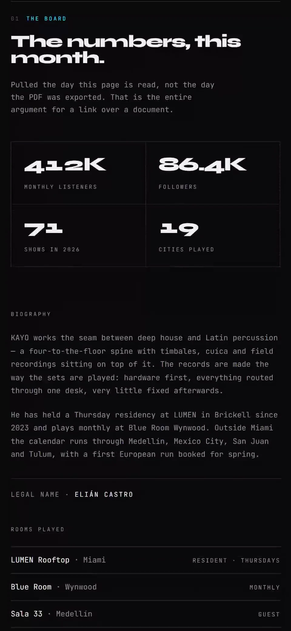 KAYO — A DJ, as a technical document
